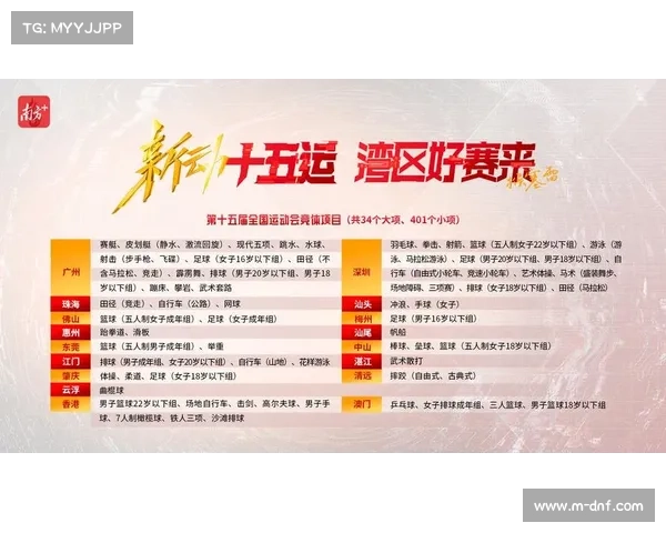 香港承办全运项目经验：大湾区协作模式成熟