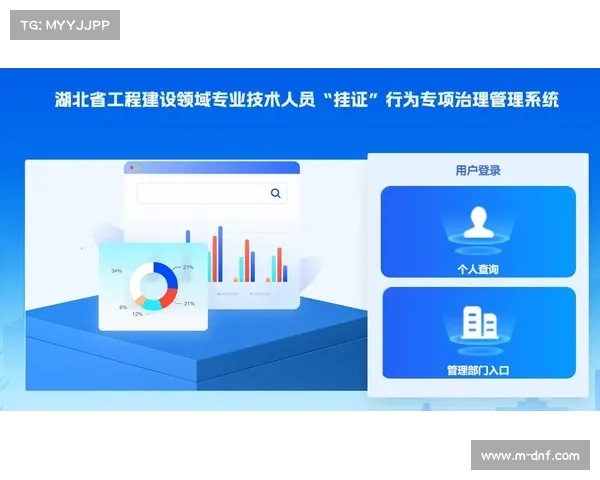 实名认证系统快速推广,构建人员可追溯管理链条